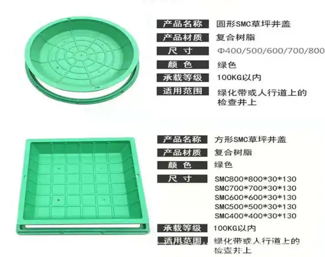 宿豫树脂复合种植井盖展示